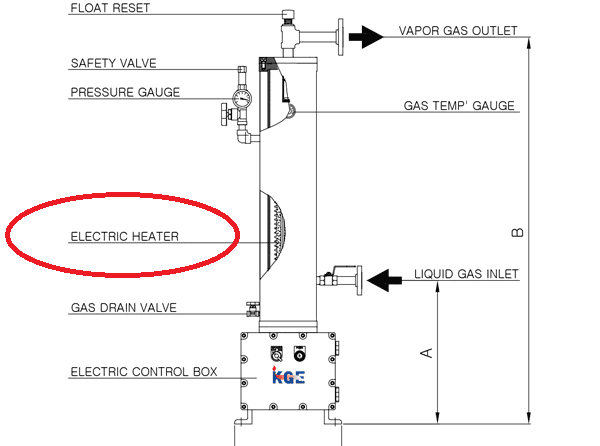 Electric heater for KGE Vaporize